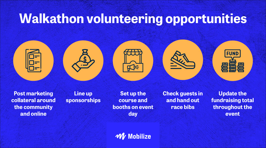 Check out these opportunities for your walkathon's volunteers.